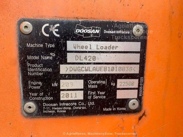 Doosan DL420